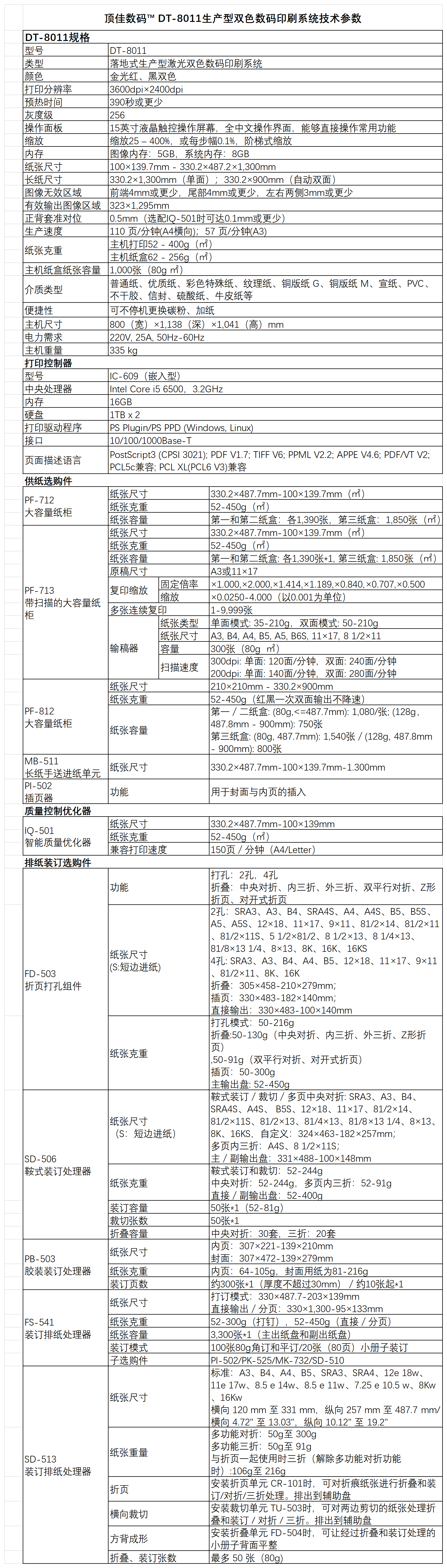 DT-8011上傳官網參數_Sheet1.png