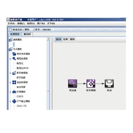 解決方案